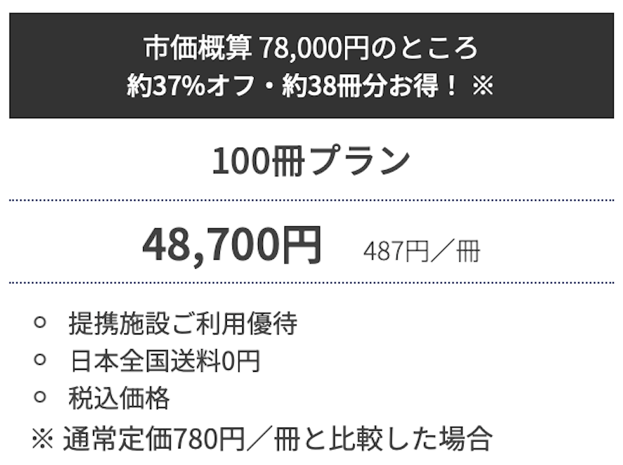 100冊プラン